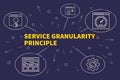 Business illustration showing the concept of service granularity