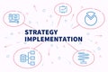 Business illustration showing the concept of strategy implementation