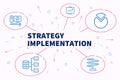 Business illustration showing the concept of strategy implementation Royalty Free Stock Photo