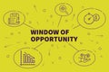 Business illustration showing the concept of window of opportunity Royalty Free Stock Photo