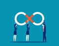 Business infinite cooperation. Concept Business vector illustration, Teamwork, Partnership Royalty Free Stock Photo