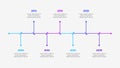 Business infographic for company milestones timeline template with years. Concept of business development process Royalty Free Stock Photo