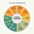 Business Infographic: A Comprehensive Guide to Circular Diagram Presentations Royalty Free Stock Photo