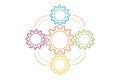 Business infographic concept. The five gears are on white background. Presentation templates, banner information, and brochure