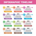 Business infographic concept - timeline for presentation, booklet, website and other creative projects. Vector template.