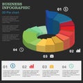 Business infographic. 3D pie chart. Layout for your options or steps Royalty Free Stock Photo