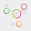 Business infographic. Business data visualization. Vector abstract infographics timeline