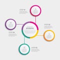 Business infographic.Business data visualization. Vector abstract infographics timeline