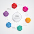 Business data visualization. Process chart. Abstract elements of graph, diagram with steps, options, parts or processes