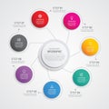 Business data visualization. Process chart. Abstract elements of graph, diagram with steps, options, parts or processes