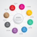 Business data visualization. Process chart. Abstract elements of graph, diagram with steps, options, parts or processes