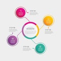 Business infographic.Business data visualization. Vector abstract infographics timeline