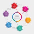 Business data visualization. Process chart. Abstract elements of graph, diagram with steps, options, parts or processes