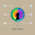 Business infographic design for Key to Success concept Royalty Free Stock Photo