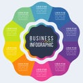 Business Infographic design 10 steps, objects, elements or options information design colorful Royalty Free Stock Photo
