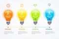 Business Infographic Electric Light Bulb Banner Card. Vector