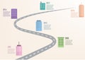 Business infographic element, Timeline step template with building and a curved road line.