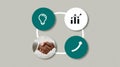 Business infographic with icons: lightbulb, handshake, chart, arrow. Royalty Free Stock Photo