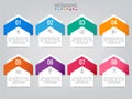 Business infographic labels template with option