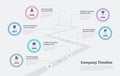 Business infographic for a road map timeline