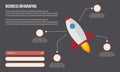 Business Infographic with rocket style