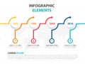 Business Infographic timeline process template, Colorful Banner text box design for presentation, presentation for workflow Royalty Free Stock Photo