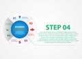 Business infographics, a circle with a choice of steps.