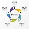 Business infographics. Circular infographic with 5 options