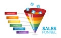 Business infographics with six stages of sales funnel on white background, vector illustration. Internet and social