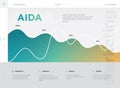 Business infographics stages of a Sales Funnel. AIDA marketing. Attention, interest, desire, action.