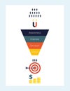 Business infographics with stages of a Sales Funnel, audience, clients, target and profit. Flat illustration.