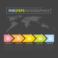 Business infographics template. Timeline with 5 arrows, steps, number options. World Map in background. Vector element Royalty Free Stock Photo