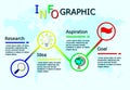 Business infographics,Vector linear infographic element,workflow with global map background