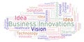 Business Innovations word cloud, made with text only.