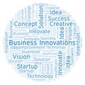 Business Innovations word cloud, made with text only.