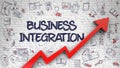 Business Integration Drawn on Brick Wall. 3d. Royalty Free Stock Photo