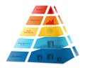 Business Intelligence Coloured Pyramid Concept Royalty Free Stock Photo