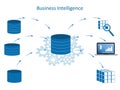 Business Intelligence Concept - infographic