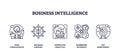 Business Intelligence involves data visualization, decision support, and predictive analytics. ...