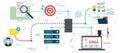 Business intelligence, network computers