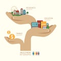 Business investment concept infographic hand step to successful