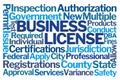 Business License Word Cloud