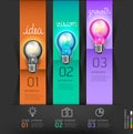 Business lightbulb concept steps thinking Idea