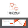 Business logo template for local, lan, connection, sync, computer. Orange Visiting Cards with Brand logo template Royalty Free Stock Photo