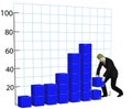 Business man builds growth chart graph Royalty Free Stock Photo