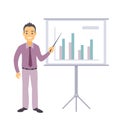 Business man character pointing at charts on a presentation board