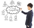 Business man drawing cloud computing chart Royalty Free Stock Photo