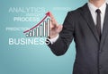 Business man drawing a growing graph Royalty Free Stock Photo