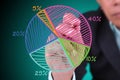 Business man drawing pie chart Royalty Free Stock Photo