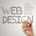 Business man hand drawing web design diagram